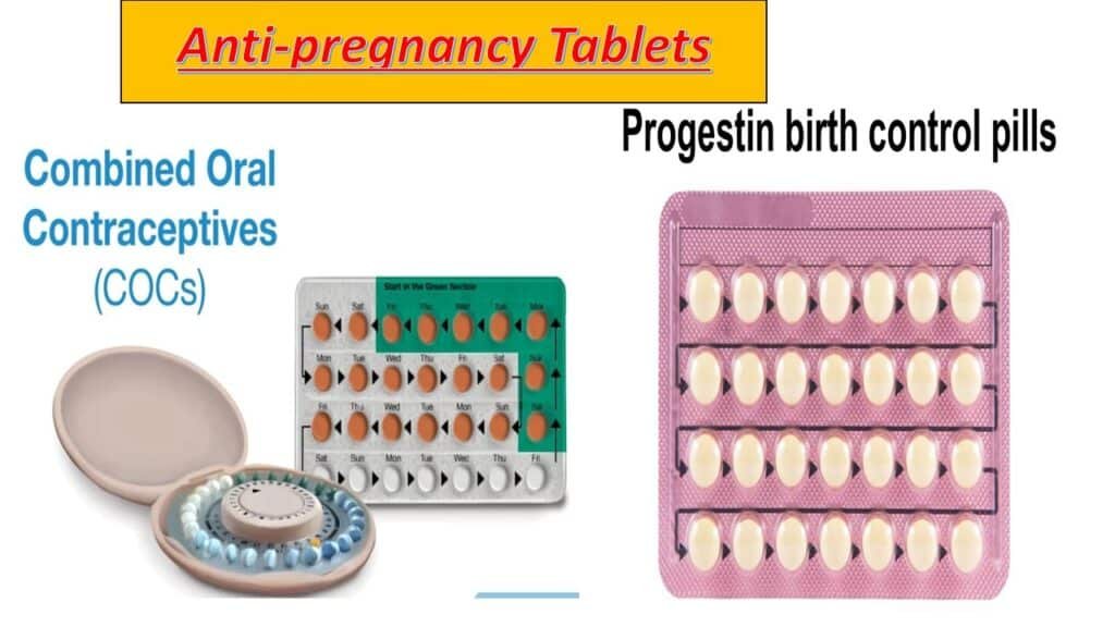 "Various anti-pregnancy tablets arranged on a white background, showing different shapes and colors of contraceptive pills."