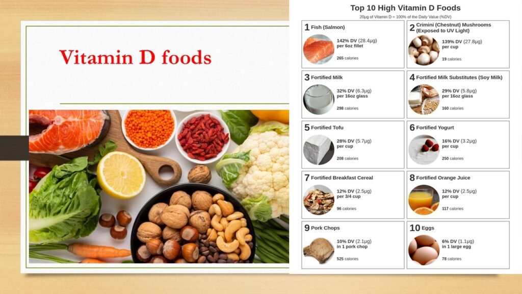 Discover delicious vitamin D foods that boost your mood, strengthen bones, and improve energy. Find easy tips for natural vitamin D boosts